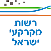רשות מקרקעי ישראל