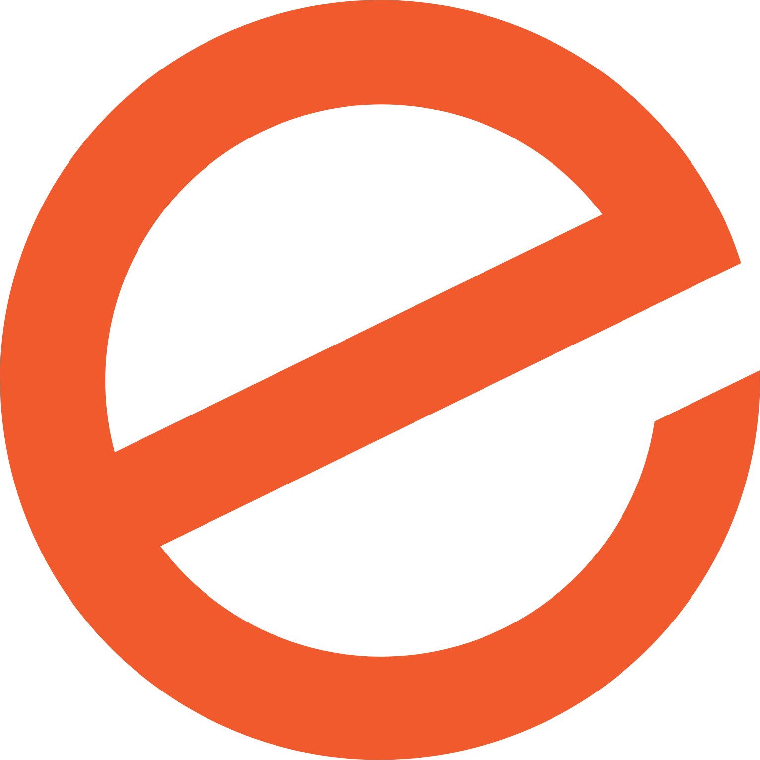 Global-e